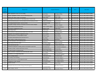 IETP-2025-Assigned Examiner Schedule.pdf